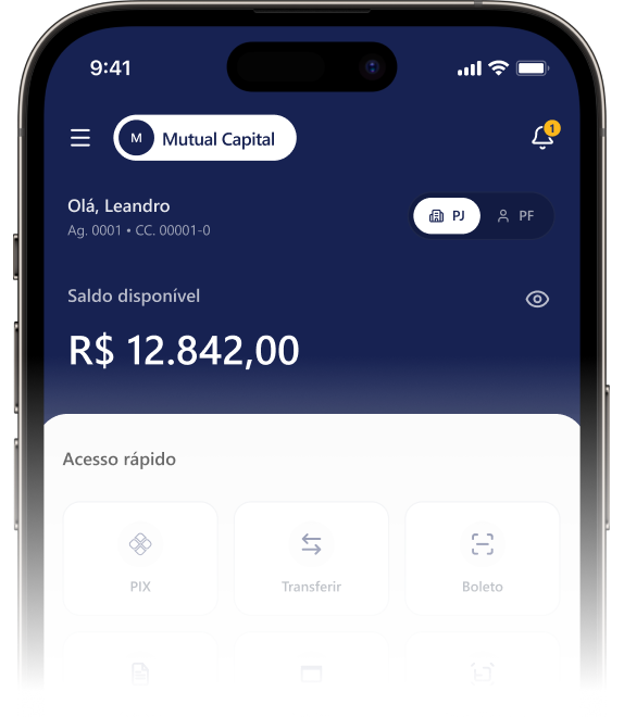 Painel Mutual Capital